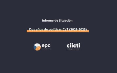 Las 4 claves de la política científica en los dos años de Milei